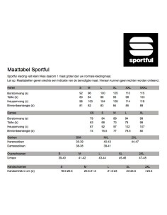 SPORTFUL VUELTA BIBSHORT ZWART SPORTFUL VUELTA BIBSHORT ZWART